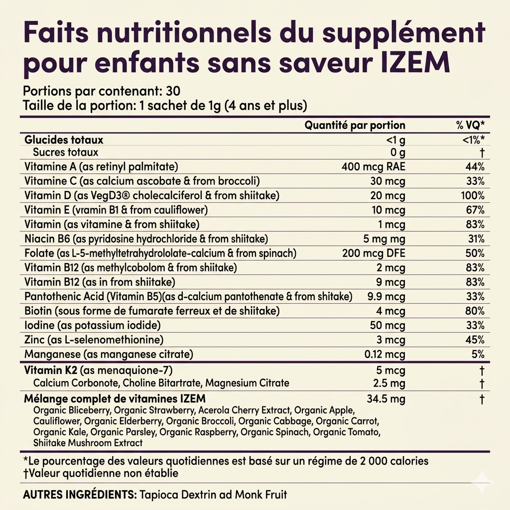 Multivitamines sans arôme pour enfants