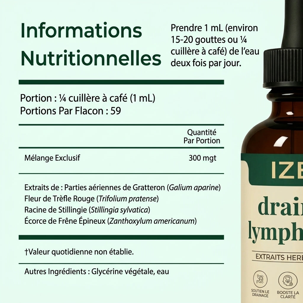 Gouttes bien-être Izem