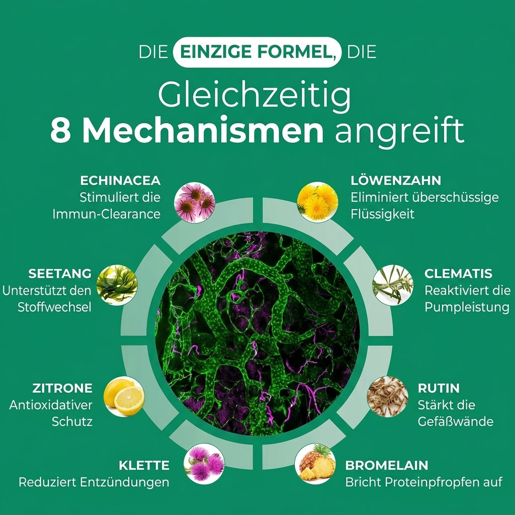 Izem-Wellness-Tropfen