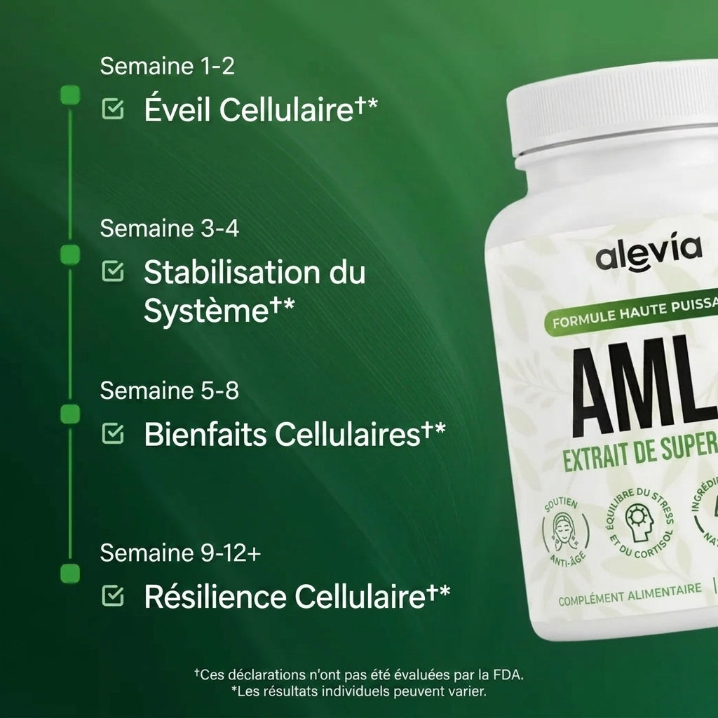 Gélules superfruit d'Amla