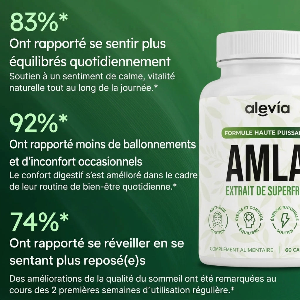 Gélules superfruit d'Amla