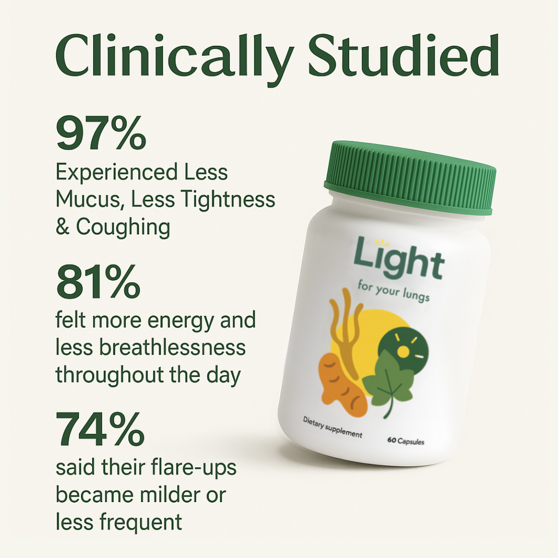 Light - For Your Lungs - 30 Day Supply