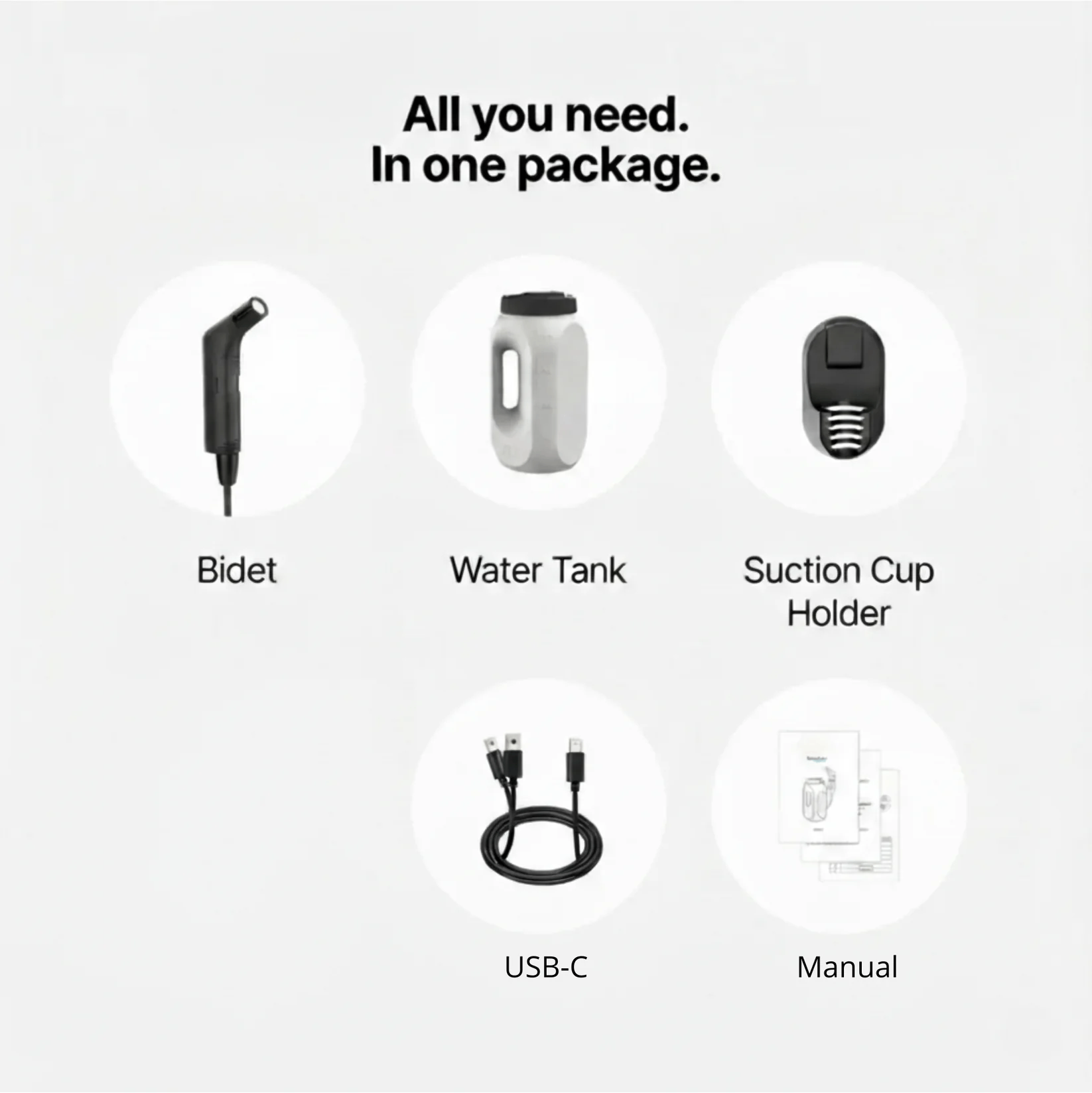 Doctor-Recommended Hygiene Kit