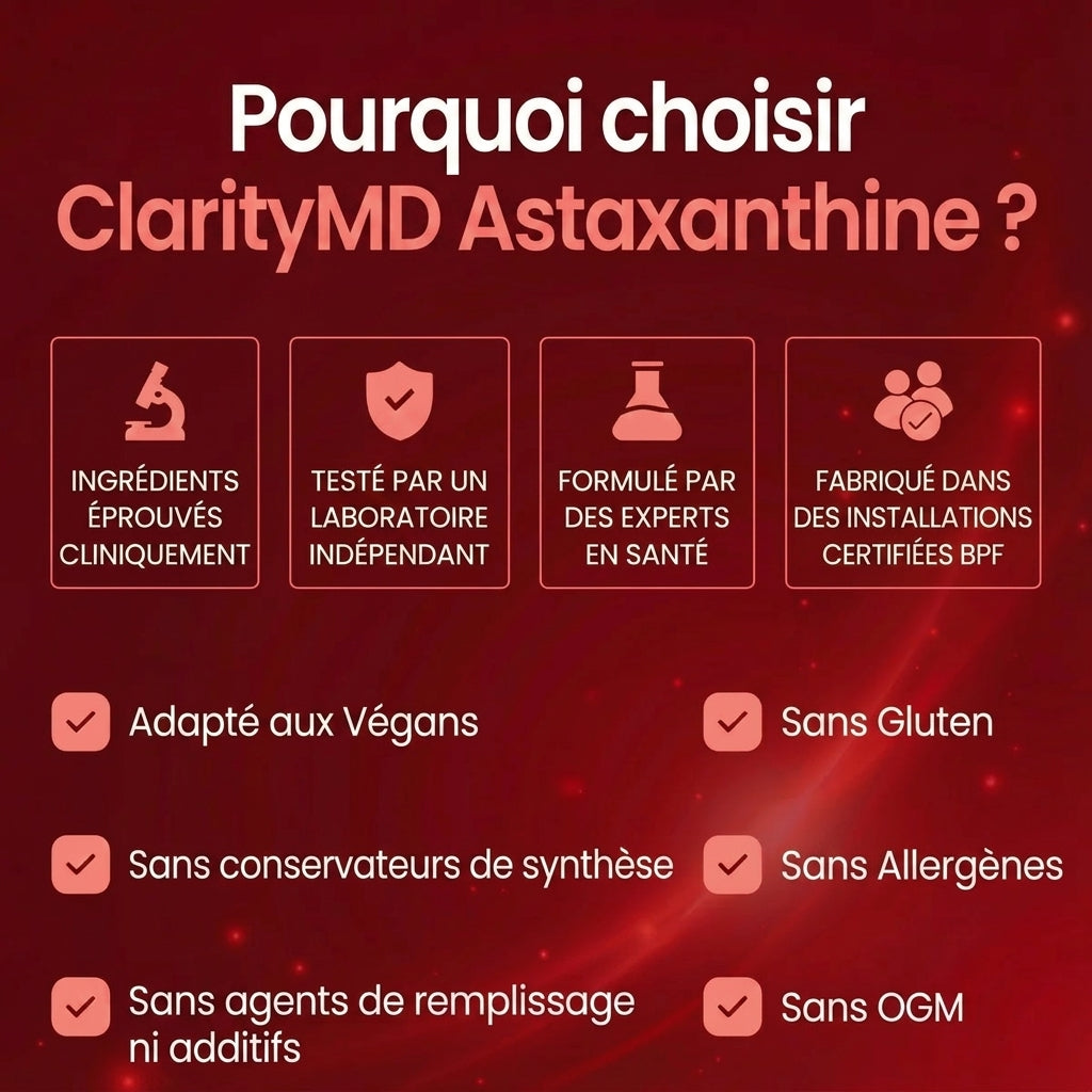 ClarityMD Astaxanthine – Combat naturellement le stress oxydatif pour rétablir l'équilibre intérieur et extérieur