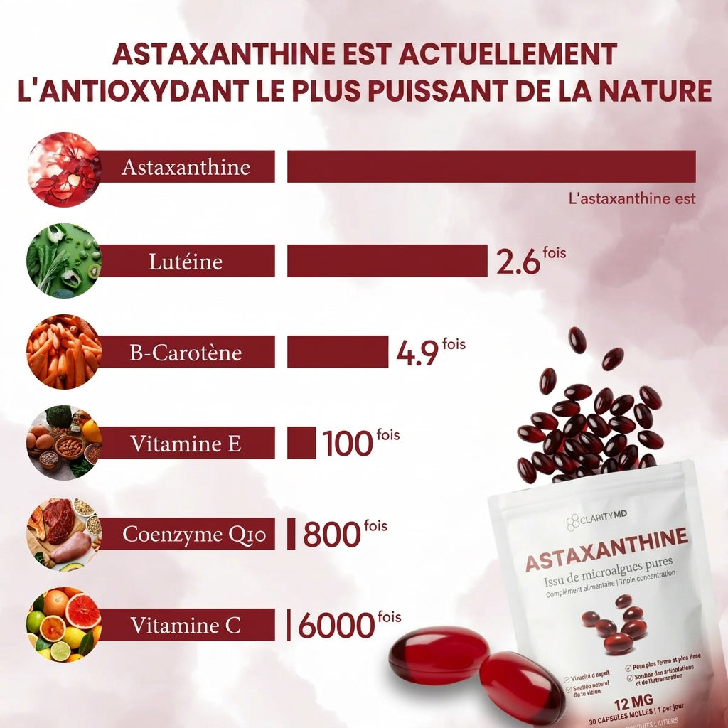 ClarityMD Astaxanthine – Combat naturellement le stress oxydatif pour rétablir l'équilibre intérieur et extérieur